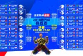 九游游戏-Rookie联盟新政引爆体坛！快船躺枪深陷争议漩涡